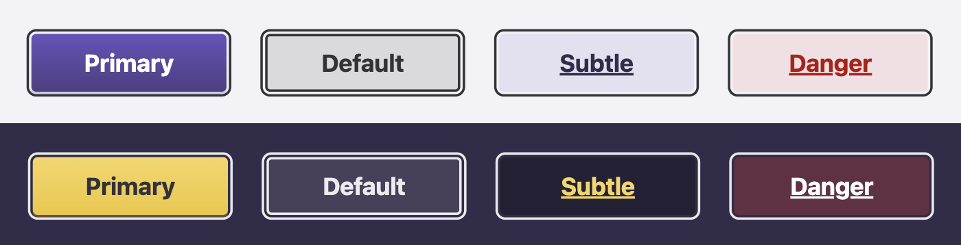 Examples of each button style with the focus state. A 2 pixel high-contrast outline surrounds each button.
